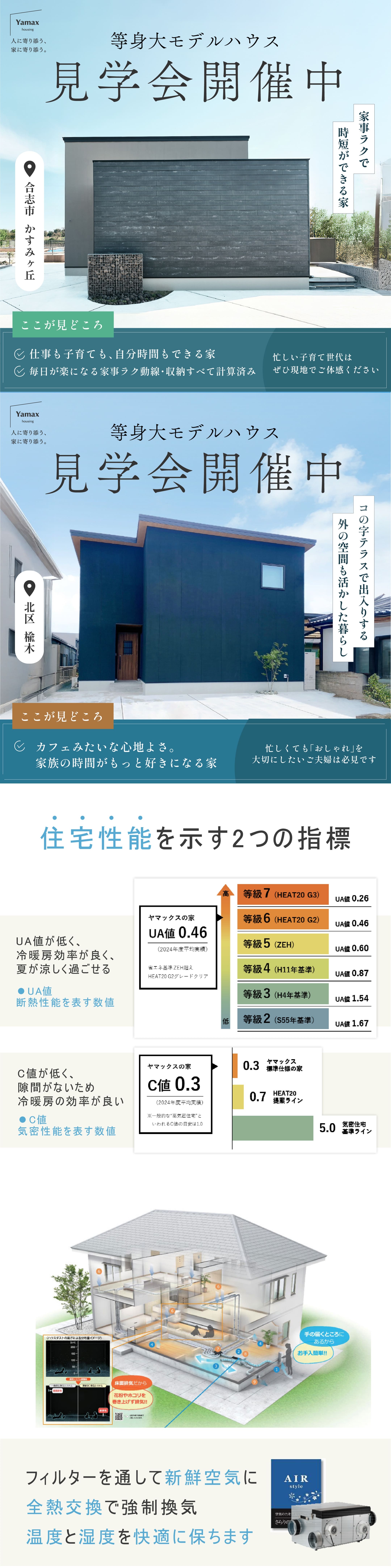 家事ラクな間取り